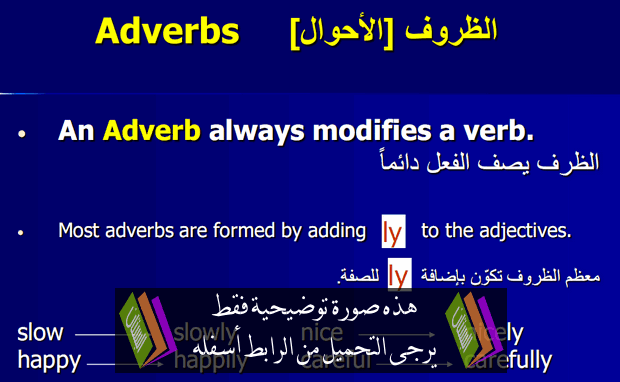 درس اللغة الإنجليزية: Adverbs - جذع مشترك اداب وعلوم انسانية – جذع مشترك آداب وعلوم إنسانية