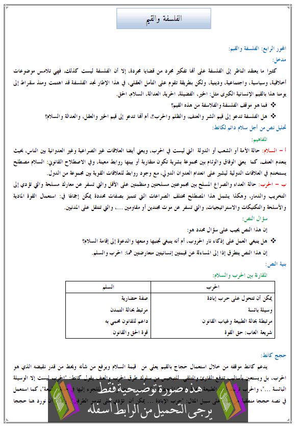 دروس الفلسفة: الفلسفة والقيم - جذع آداب وعلوم