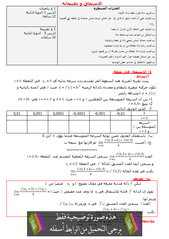درس الاشتقاق وتطبيقاته - الأولى باكالوريا علوم رياضية