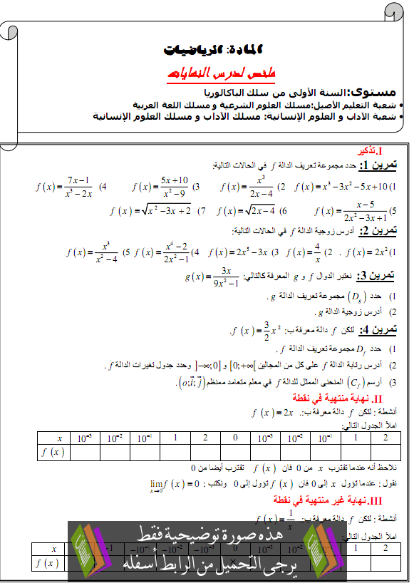 درس نهاية دالة عددية - الأولى باكالوريا شعب الآداب والتعليم الأصيل