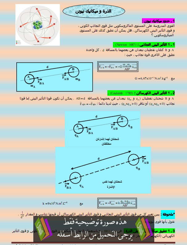 درس الفيزياء: الذرة وميكانيك نيوتن - الثانية باكالوريا علوم فيزيائية