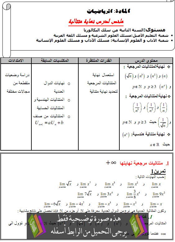 درس نهاية متتالية - الثانية باكالوريا المسالك الأدبية والأصيلة