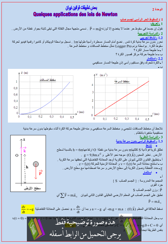 درس الفيزياء: بعض تطبيقات قوانين نيوتن - الثانية باكالوريا علوم الحياة والأرض