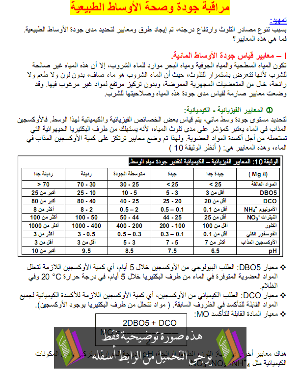 درس مراقبة جودة وصحة الأوساط الطبيعية - علوم الحياة والأرض - الثانية باكالوريا علوم فيزيائية