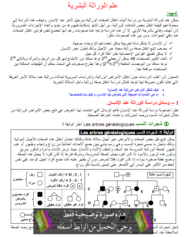 درس علوم الحياة والأرض: علم الوراثة البشرية - الثانية باكالوريا علوم رياضية