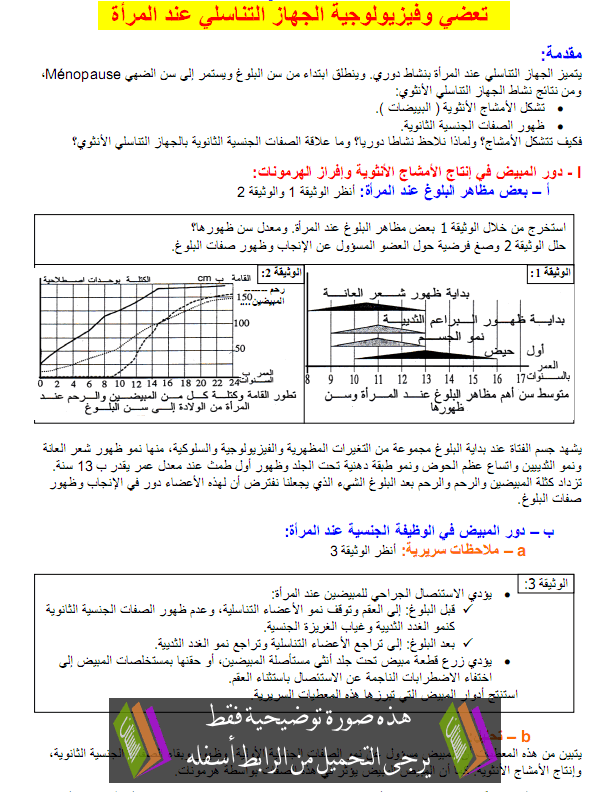 درس علوم الحياة والأرض: تعضي وفيزيولوجية الجهاز التناسلي عند المرأة - الأولى باكالوريا آداب