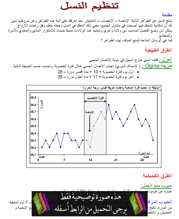 درس ملفات للبحث والاستقصاء (تنظيم النسل، الإرضاع، الأمراض المنقولة جنسيا) في مادة علوم الحياة والأرض لتلاميذ السنة الأولى من سلك الباكالوريا شعبة الآداب والعلوم الإنسانية، وشعب التعليم الأصيل (شعبة اللغة العربية وشعبة العلوم الشرعية)، ويتضمن الفقرات التالية:  الطرق الطبيعية.  الطرق الكيميائية.  الطرق الميكانيكية.  الطرق الجراحية.  الارضاع.  الأمراض المنقولة جنسيا.  من إعداد:  الأستاذ: يوسف الأندلسي.  صورة توضيحية: