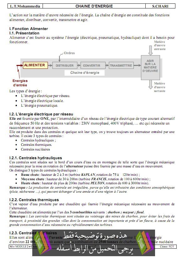 درس Chaine D'énergie - علوم المهندس - جذع مشترك تكنولوجي