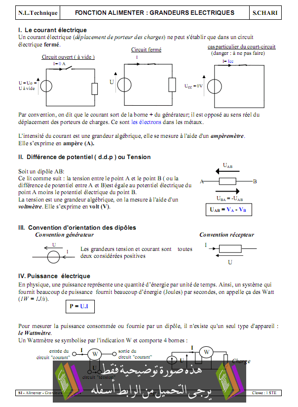 درس Grandeurs électriques - علوم المهندس - الأولى باكالوريا علوم وتكنولوجيات كهربائية
