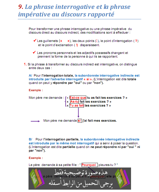 درس La phrase interrogative et la phrase impérative au discours rapporté