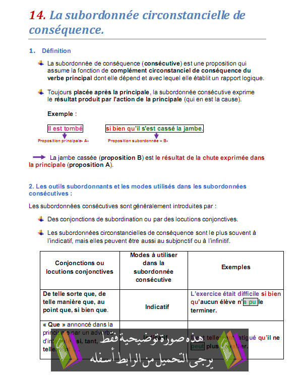 درس La subordonnée circonstancielle de conséquence - اللغة الفرنسية - الثالثة إعدادي