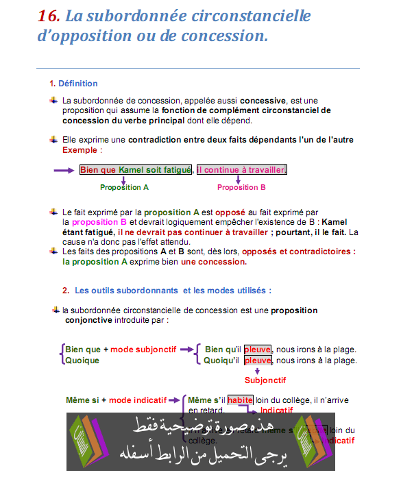 درس La subordonnée circonstancielle d’opposition ou de concession - اللغة الفرنسية - الثالثة إعدادي