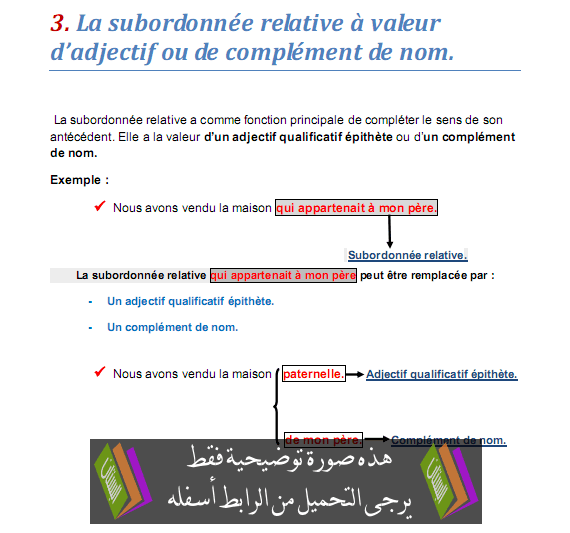 درس La subordonnée relative à valeur d’adjectif ou de complément de nom