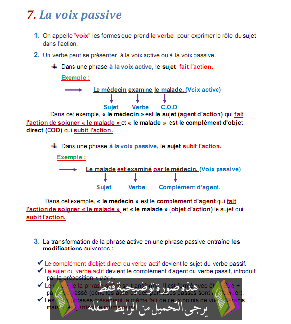 درس La voix passive - اللغة الفرنسية - الثالثة إعدادي