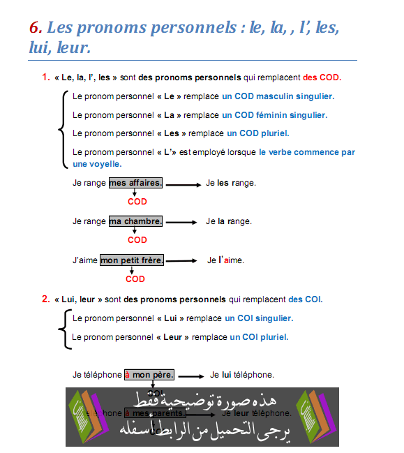 درس Les pronoms personnels: le, la, l’, les, lui, leur - اللغة الفرنسية - الثالثة إعدادي