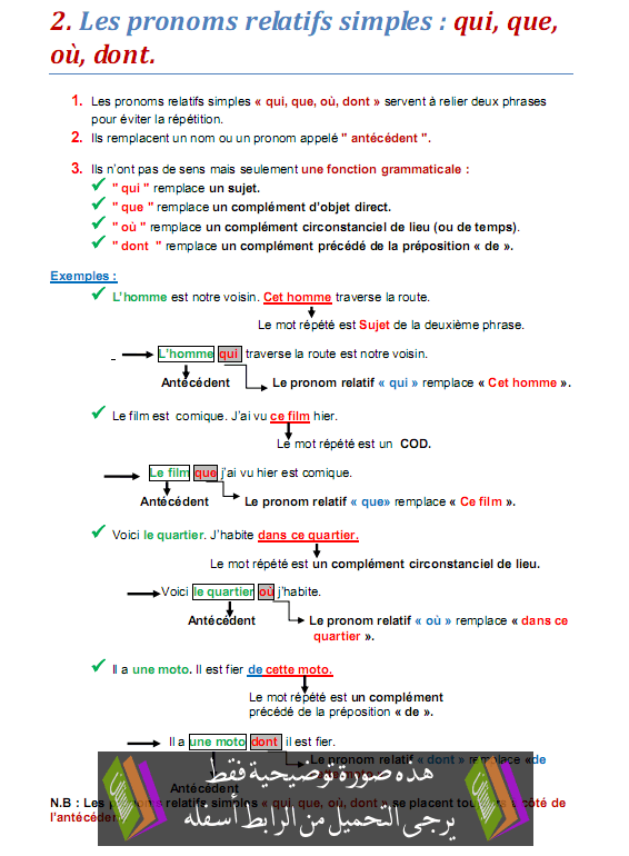 درس Les pronoms relatifs simples: qui, que, où, dont - اللغة الفرنسية - الثالثة إعدادي