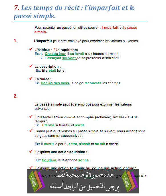 درس Les temps du récit: l’imparfait et le passé simple - اللغة الفرنسية - الثالثة إعدادي