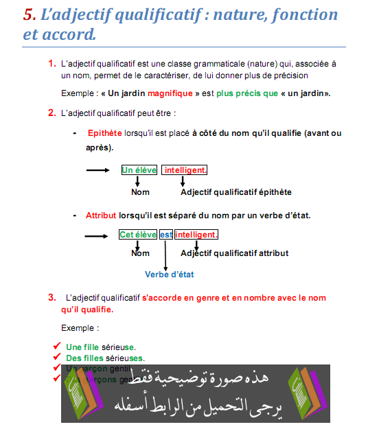 درس L’adjectif qualificatif: nature, fonction et accord - اللغة الفرنسية - الثالثة إعدادي