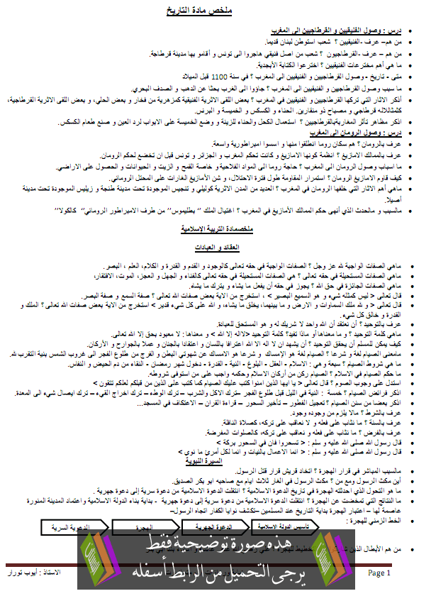 ملخصات دروس التاريخ والتربية الإسلامية - السادس إبتدائي