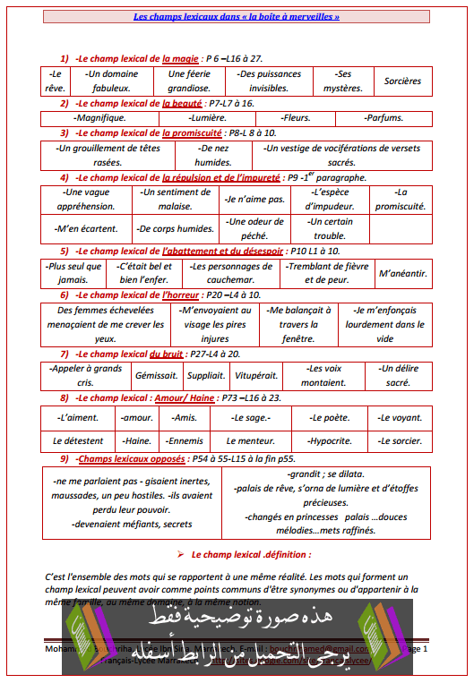 درس «Les champs lexicaux dans «La boîte à merveilles - اللغة الفرنسية - الأولى باكالوريا