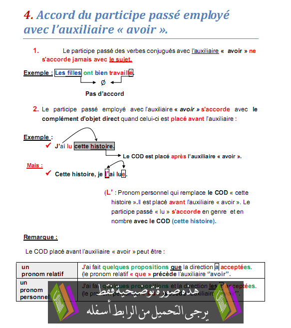 درس «Accord du participe passé employé avec l’auxiliaire «avoir - اللغة الفرنسية - الثالثة إعدادي