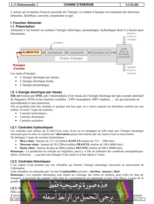 درس Chaine d’énergie الثانية باكالوريا علوم رياضية (ب) (علوم المهندس)