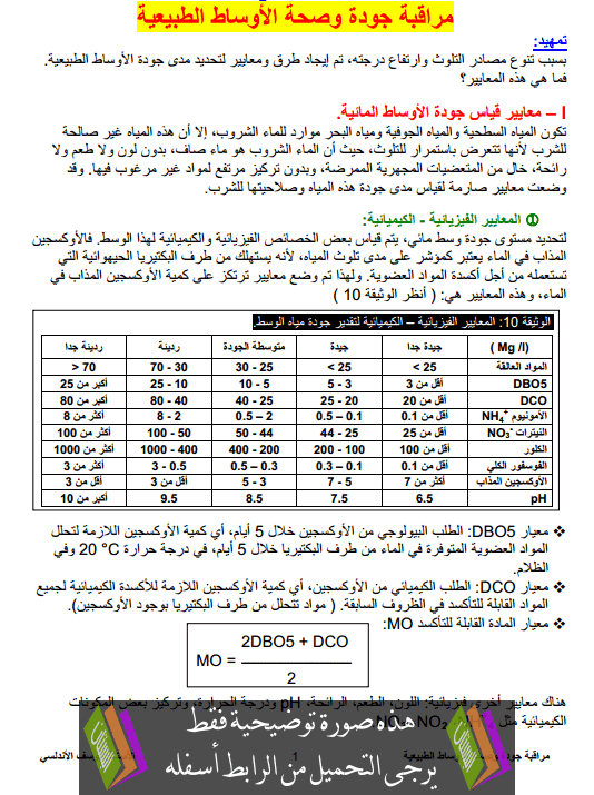 درس مراقبة جودة وصحة الأوساط الطبيعية الثانية باكالوريا علوم زراعية (علوم الحياة والأرض)