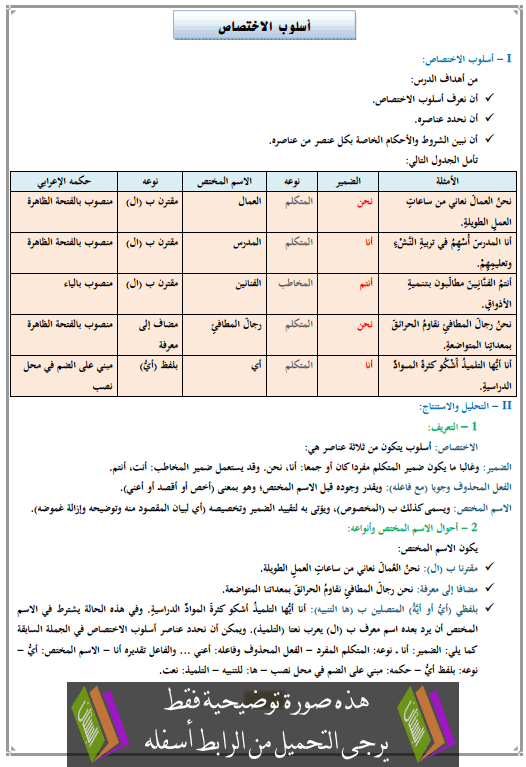 درس أسلوب الاختصاص الثالثة إعدادي (اللغة العربية)