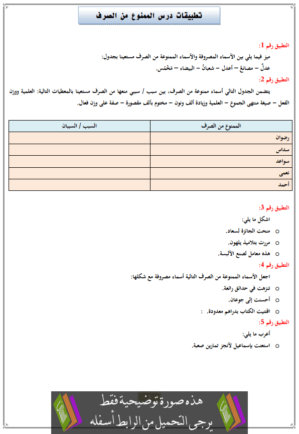 تطبيقات درس الممنوع من الصرف الثالثة إعدادي (اللغة العربية)