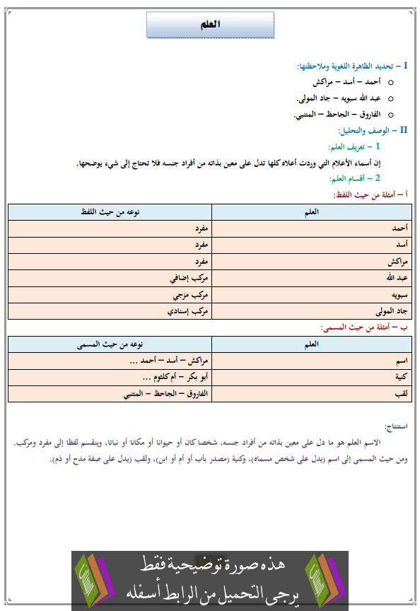 درس العلم للأولى إعدادي (اللغة العربية)