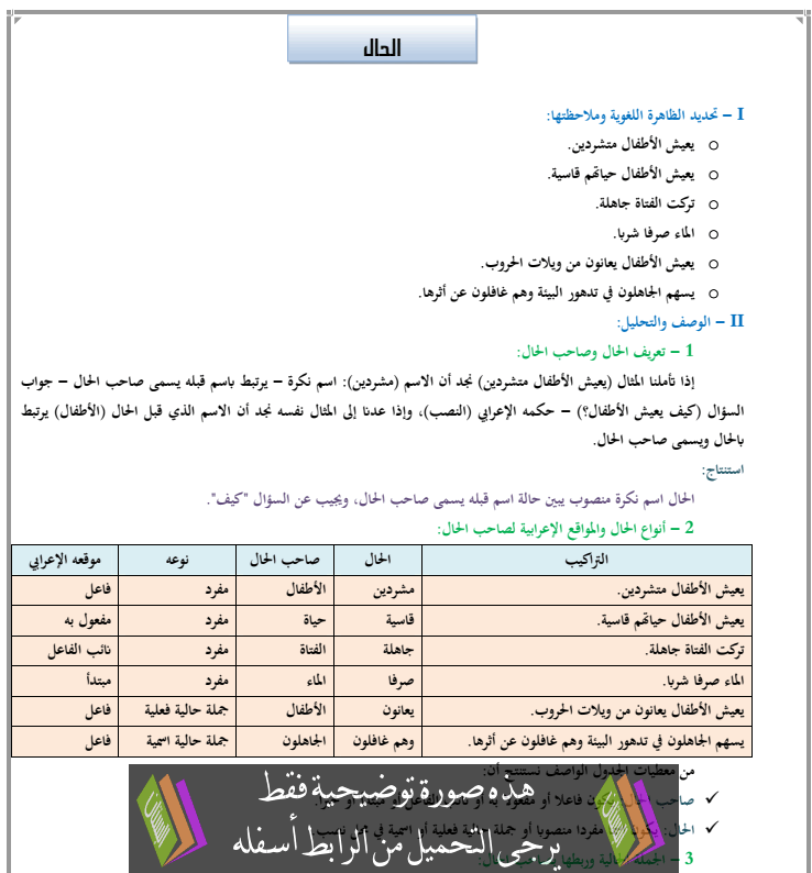 صورة توضيحية لدرس الحال للثانية إعدادي