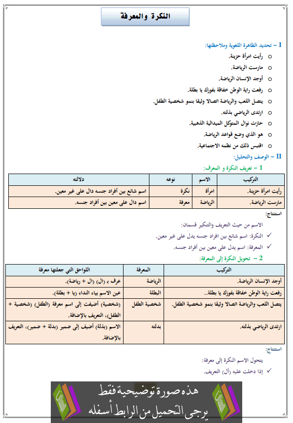 درس النكرة والمعرفة للأولى إعدادي (اللغة العربية)