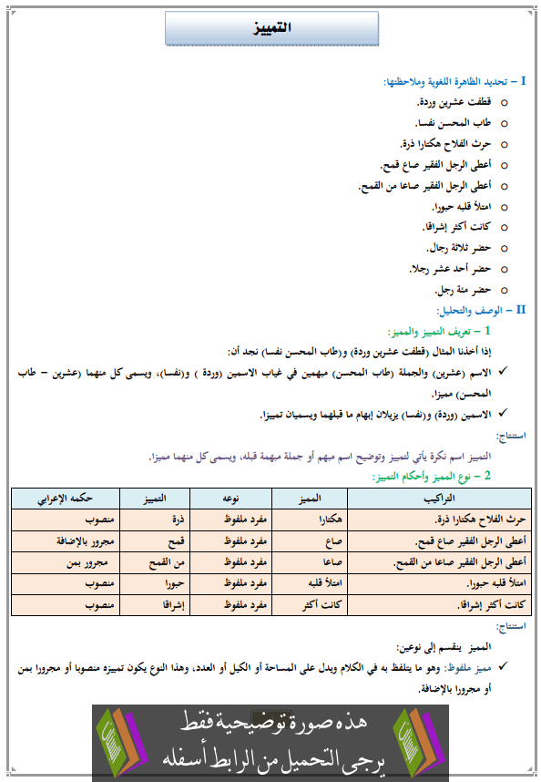 درس التمييز للثانية إعدادي (اللغة العربية)