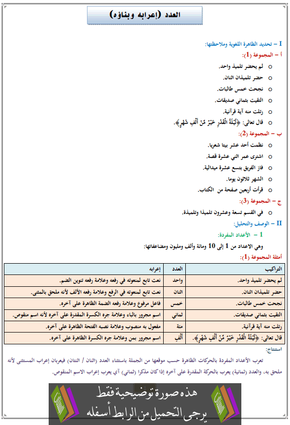 درس العدد (إعرابه وبناؤه) للثانية إعدادي (اللغة العربية)