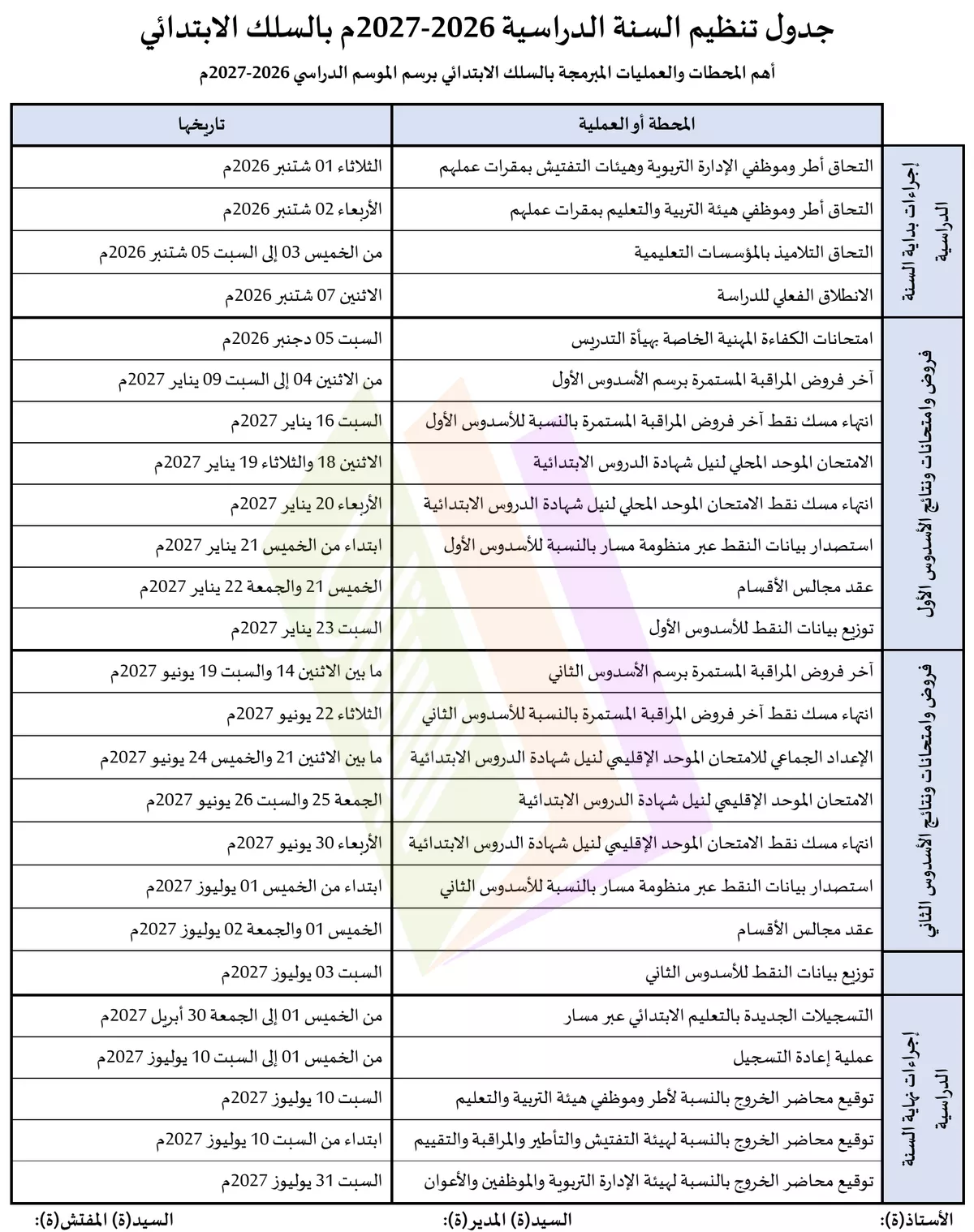 جدول تنظيم السنة الدراسية 2026-2027م بالسلك الابتدائي