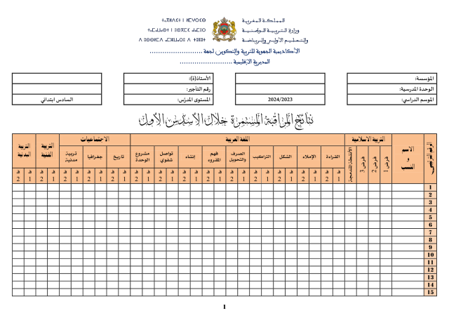 شبكات تفريغ نقط المراقبة المستمرة والفروض للمستويات الابتدائية