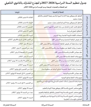 جدول تنظيم السنة الدراسية 2026-2027م للجذع المشترك